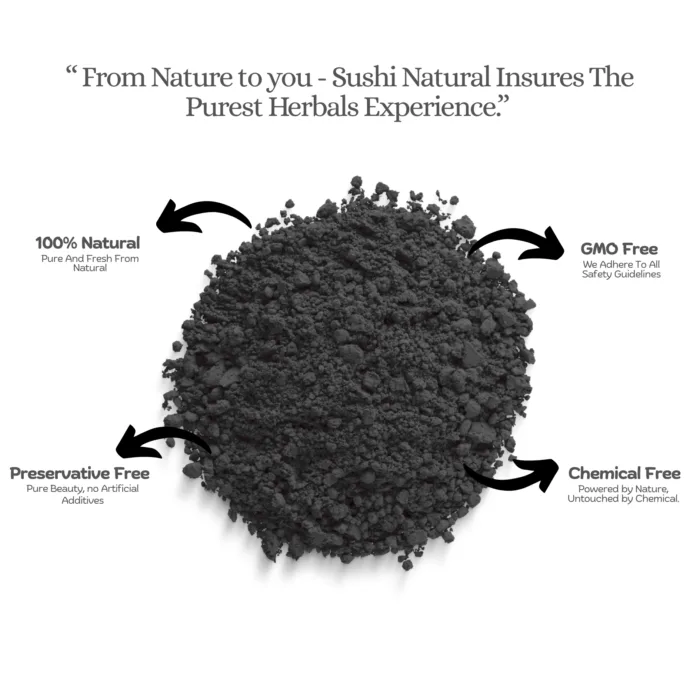 100% Natural Coconut Shell Charcoal Powder by Sushi Industries ; Herbal Deep Cleanser for Skin, Scalp & Teeth Whitening