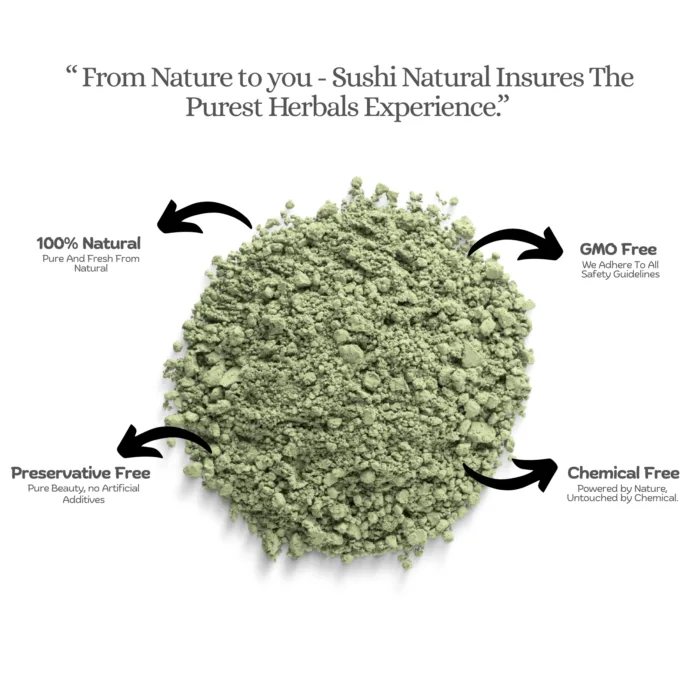 100% Natural Green French Clay Powder by Sushi Industries ; Detoxifying Face Mask for Acne-Prone & Oily Skin ; Mineral-Rich Skincare