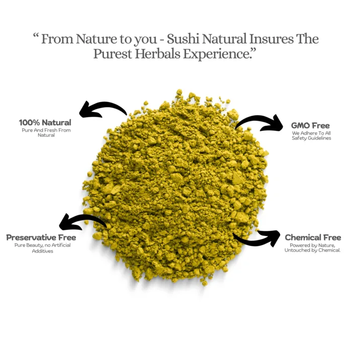 100% Natural Turmeric Powder by Sushi Industries ; Herbal Skin Brightening & Anti-Inflammatory Remedy ; Pure Haldi for Beauty & Wellness