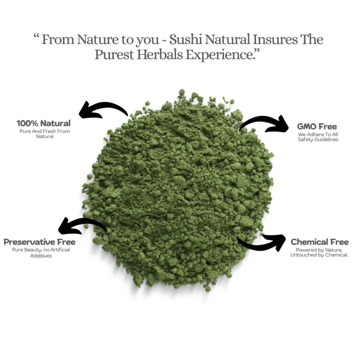 100% Natural Pudina (Mint) Powder by Sushi Industries ; Herbal Cooling Remedy for Skin Irritation & Scalp Care